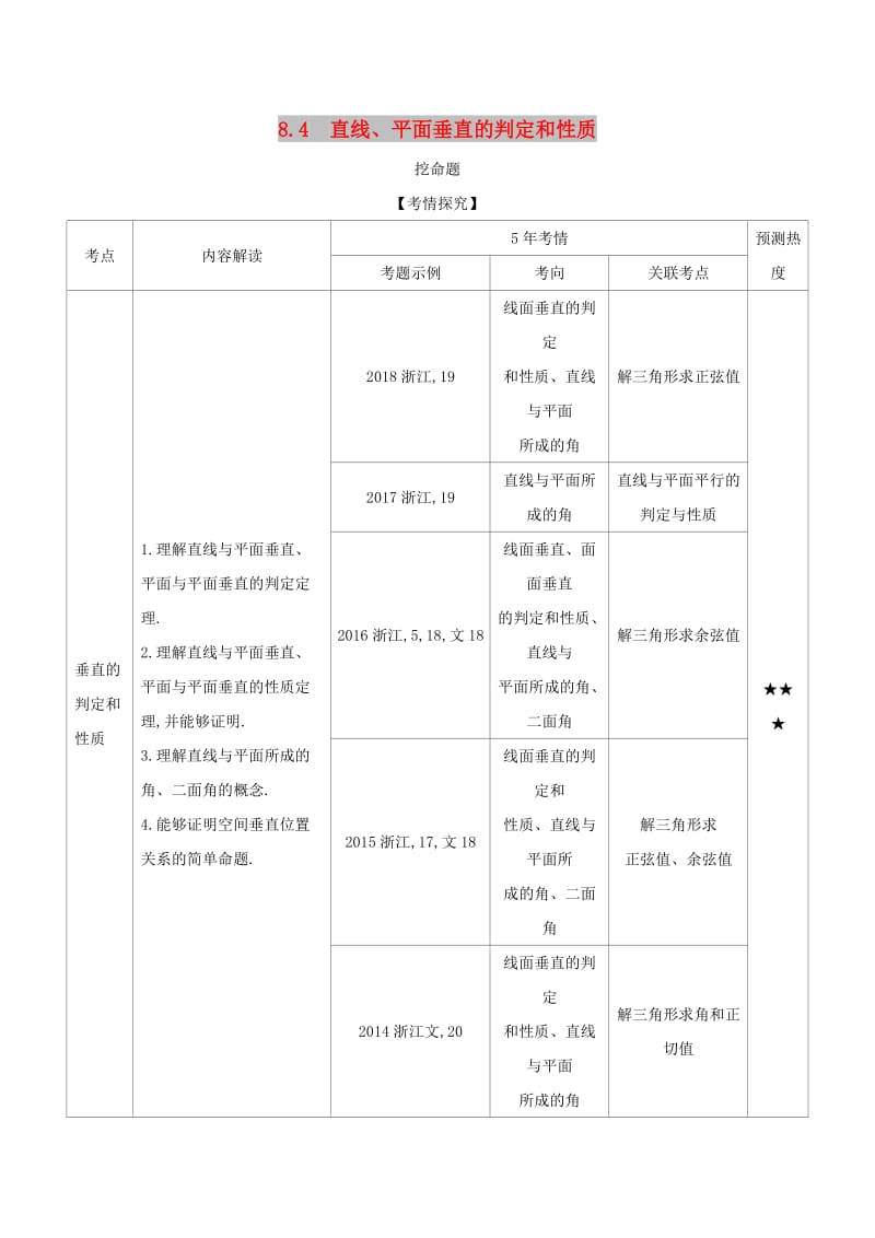 浙江专用2020版高考数学一轮总复习专题8立体几何8.4直线平面垂直的判定和性质检测.doc_第1页