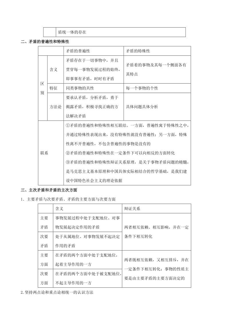 2019年高考政治一轮复习 专题38 唯物辩证法的实质与核心（教学案）（含解析）.doc_第2页