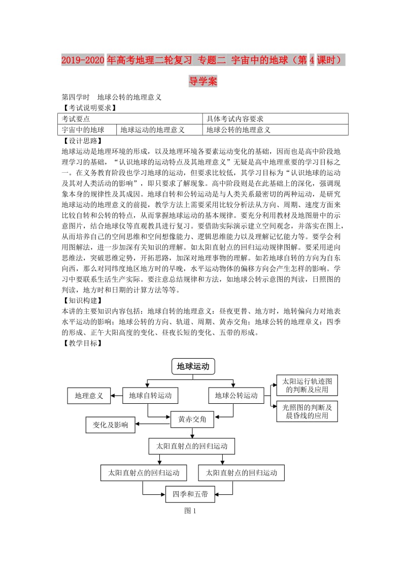 2019-2020年高考地理二轮复习 专题二 宇宙中的地球（第4课时）导学案.doc_第1页