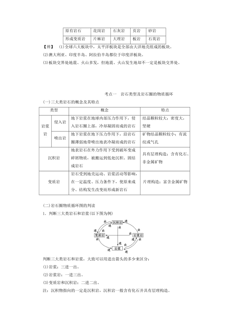 新课改瘦专用2020版高考地理一轮复习模块一第四章岩石圈与地表形态变化第一讲地壳的物质组成与岩石圈的物质循环学案含解析.doc_第2页