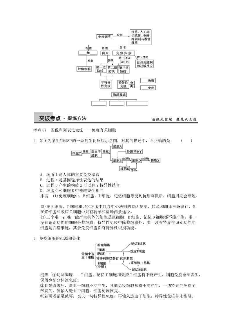 2019-2020年高三生物一轮复习 第八单元 免疫调节教案.doc_第3页