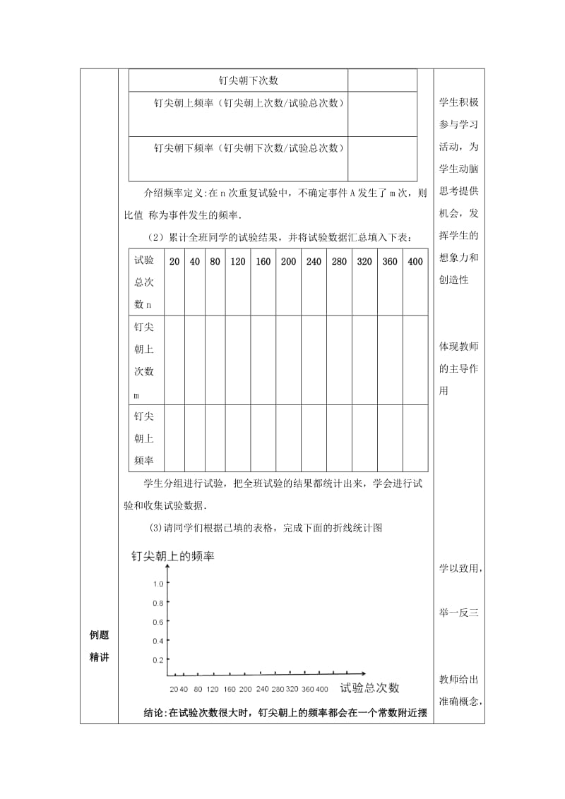 七年级数学下册 第六章 频率初步 6.2 频率的稳定性 6.2.1 频率的稳定性教案 北师大版.doc_第2页