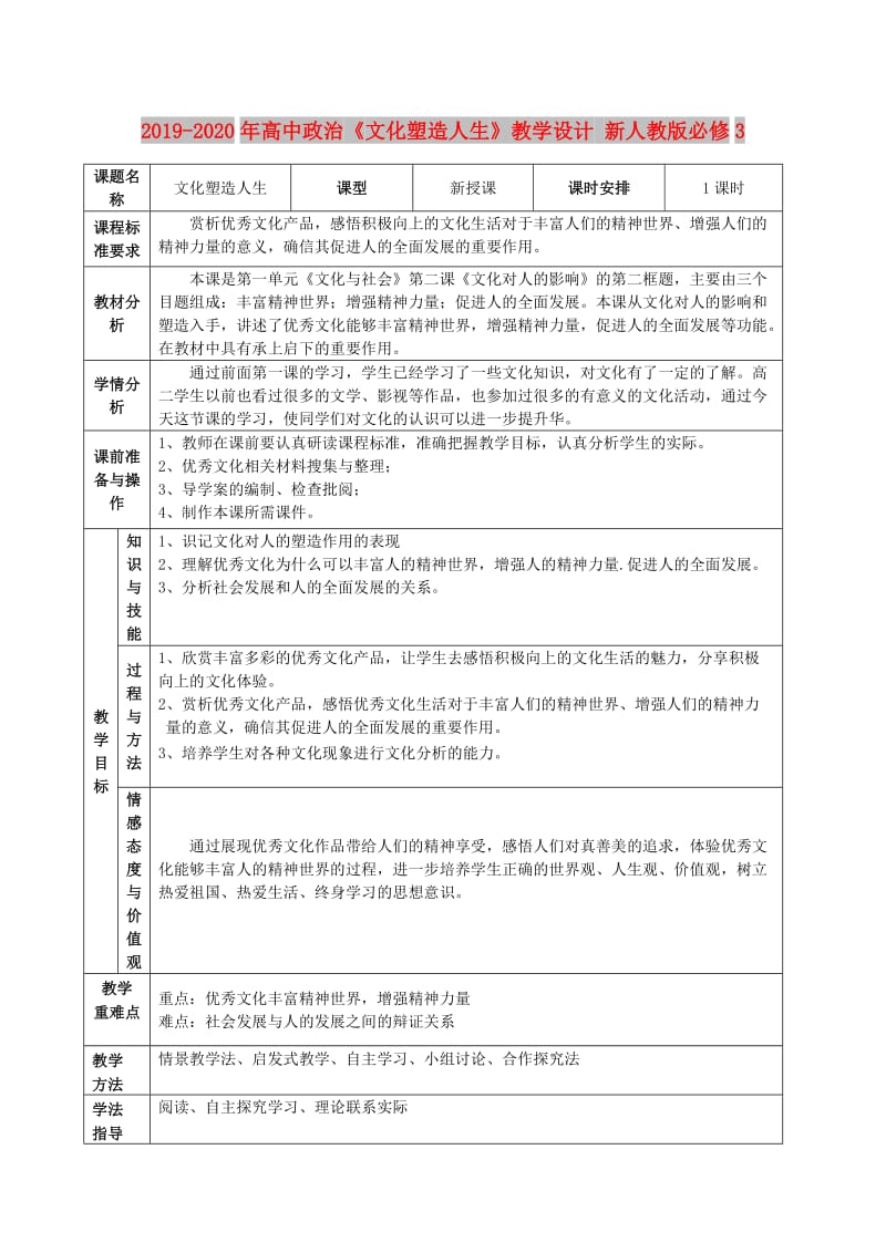 2019-2020年高中政治《文化塑造人生》教学设计 新人教版必修3.doc_第1页