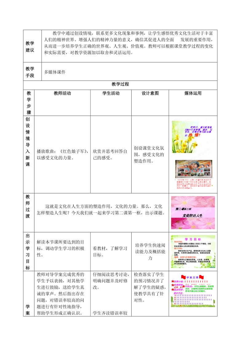 2019-2020年高中政治《文化塑造人生》教学设计 新人教版必修3.doc_第2页