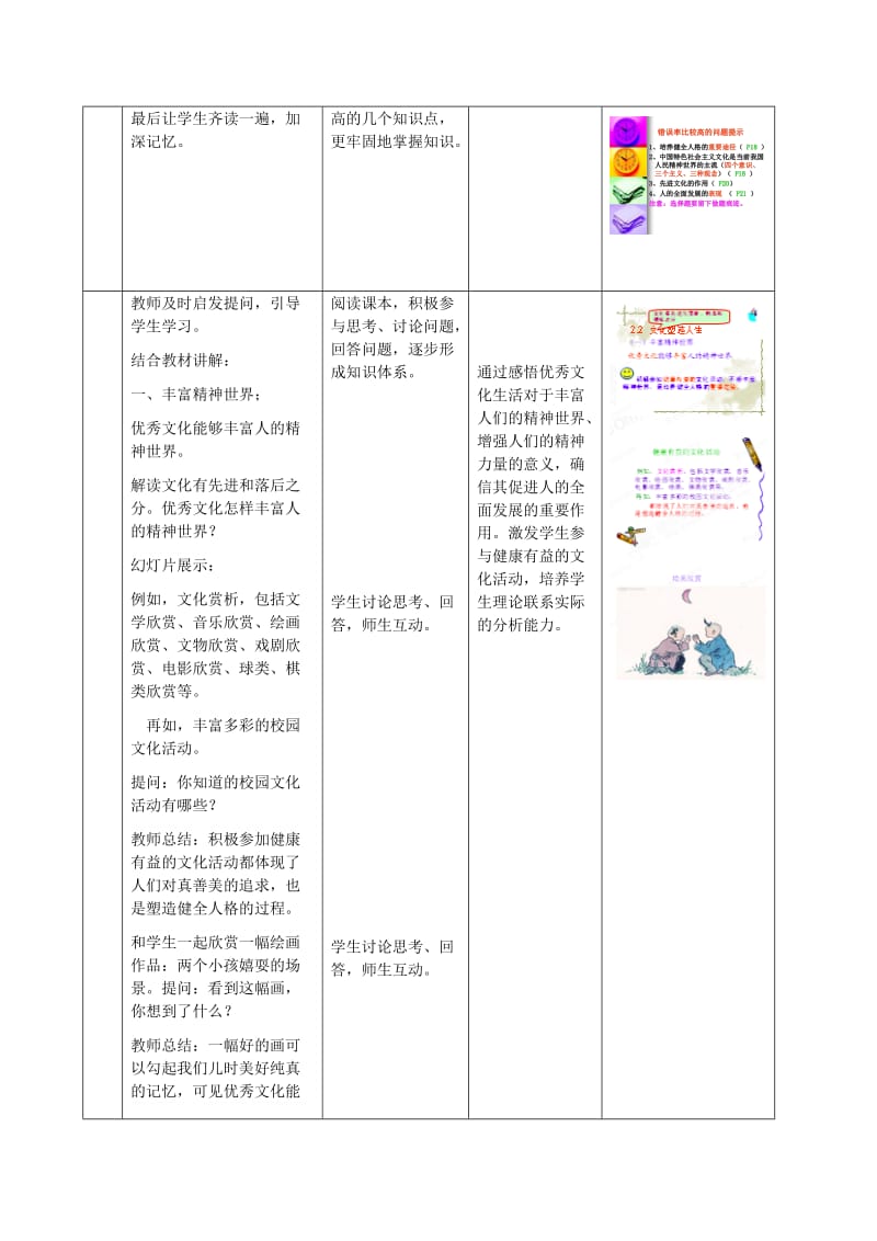 2019-2020年高中政治《文化塑造人生》教学设计 新人教版必修3.doc_第3页