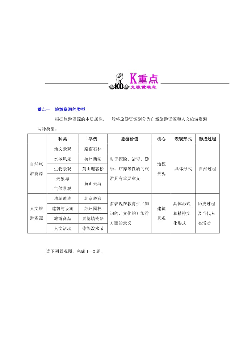 2018-2019学年高中地理 第02章 旅游资源 专题2.1 旅游资源的分类与特性试题 新人教版选修3.doc_第3页