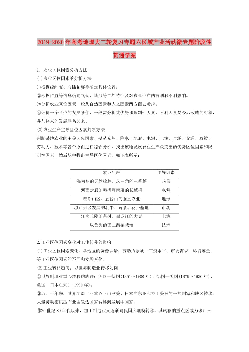 2019-2020年高考地理大二轮复习专题六区域产业活动微专题阶段性贯通学案.doc_第1页