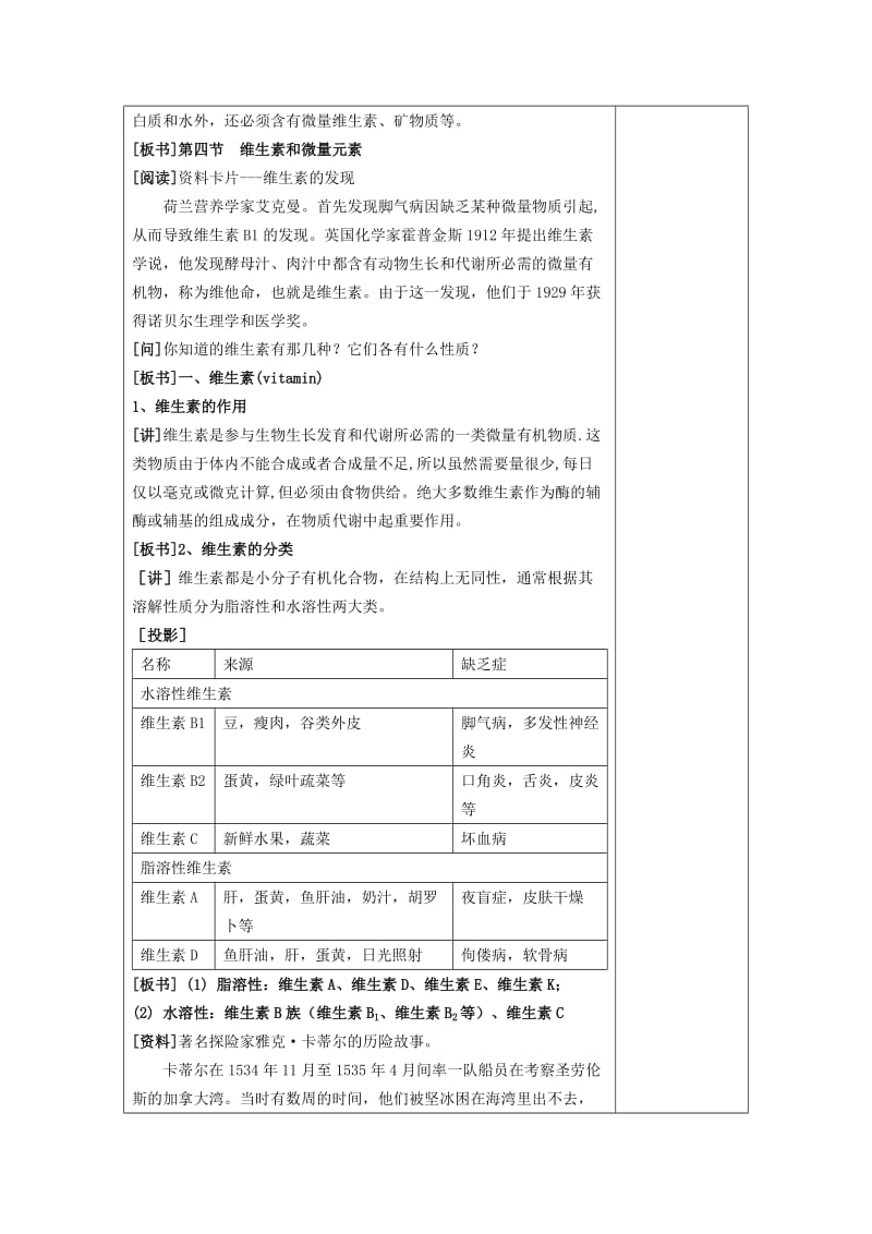 2019-2020年高中化学集体备课 《第一章 关注营养平衡》第四节 维生素和微量元素教案 苏教版选修1.doc_第2页