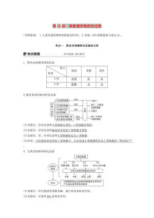 （江蘇專用）2020版高考生物新導(dǎo)學(xué)大一輪復(fù)習(xí) 第六單元 遺傳的分子基礎(chǔ) 第18講 探索遺傳物質(zhì)的過程講義（含解析）蘇教版.docx