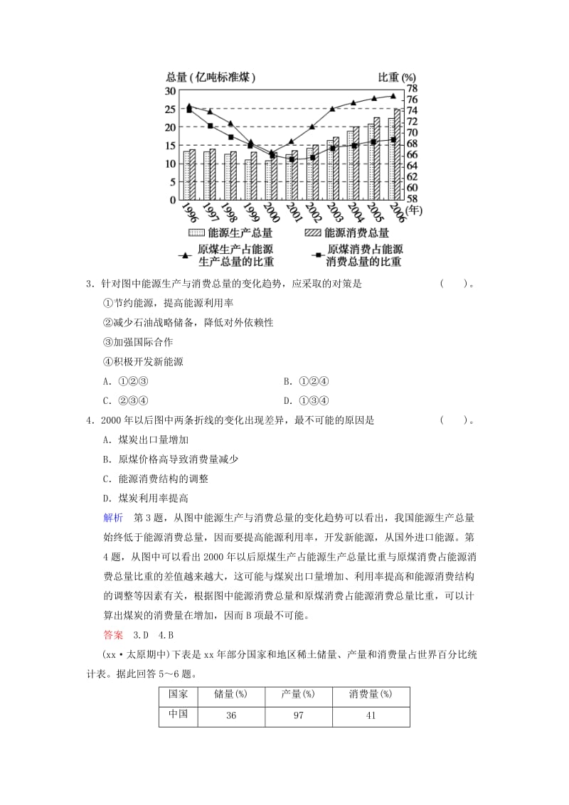 2019-2020年高考地理总复习 12-2 资源开发与区域可持续发展 以德国鲁尔区为例限时规范训练 鲁教版.doc_第2页