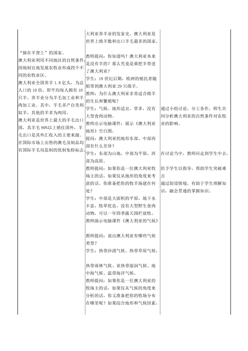 七年级地理下册 第八章 第四节 澳大利亚教案3 （新版）新人教版.doc_第3页