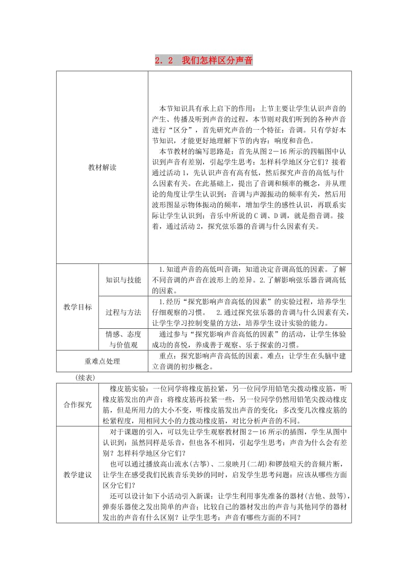 八年级物理上册 2.2我们怎样区分声音导学设计 （新版）粤教沪版.doc_第1页