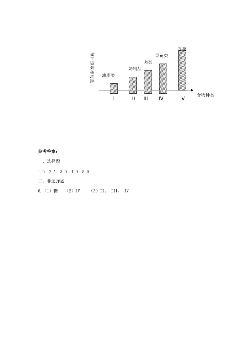 七年级生物上册 3.5.3《合理的膳食》同步练习 （新版）苏科版.doc_第2页