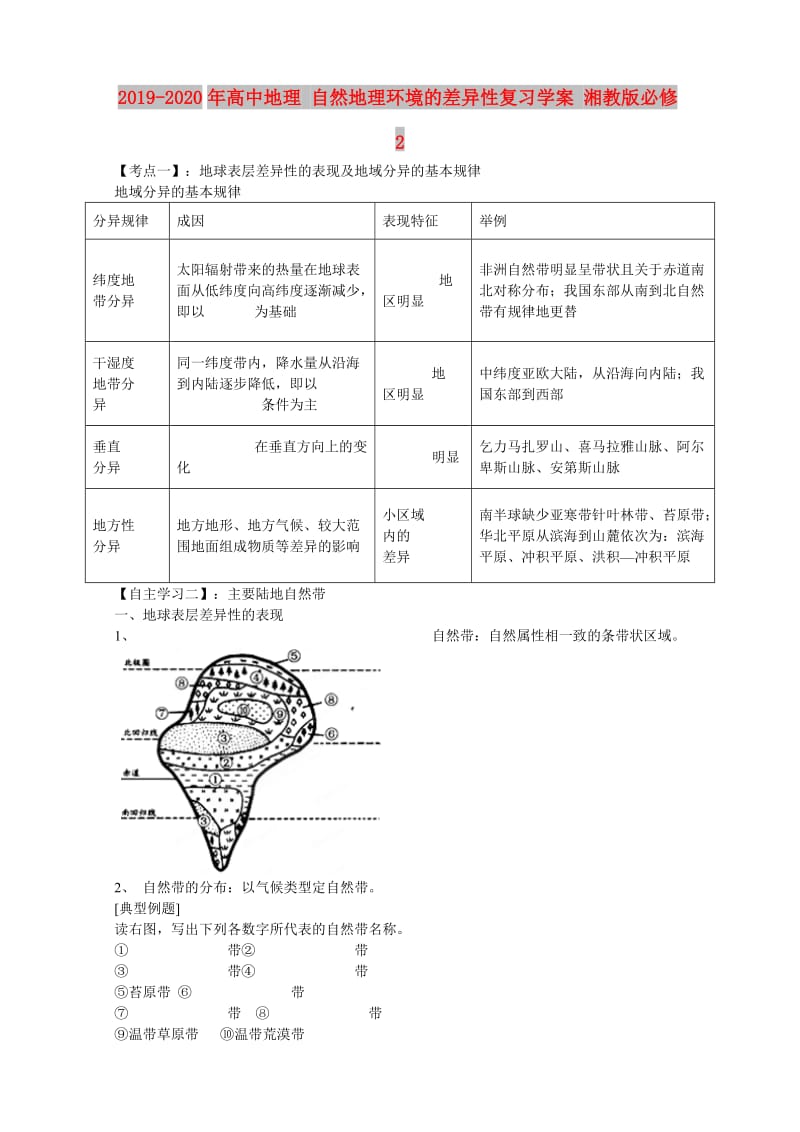 2019-2020年高中地理 自然地理环境的差异性复习学案 湘教版必修2.doc_第1页