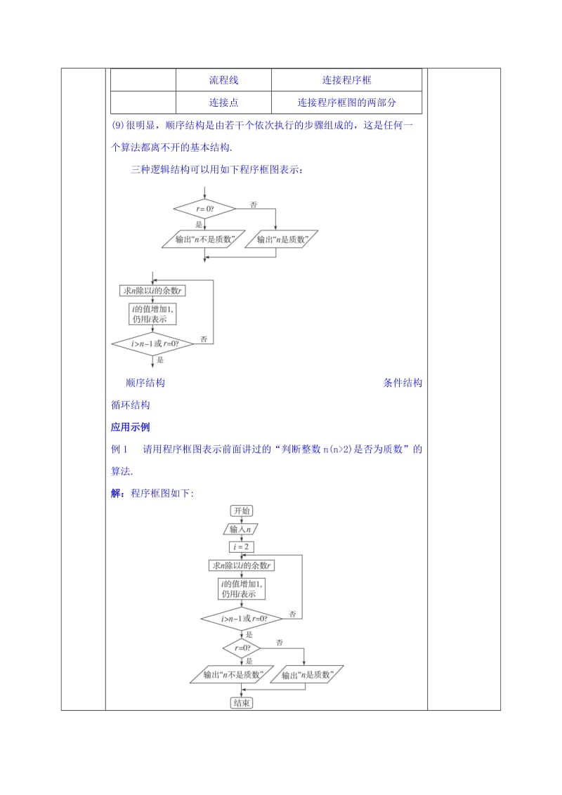 2019-2020年人教版高中数学必修三教案：1-1-2 程序框图与算法的基本逻辑结构.doc_第3页