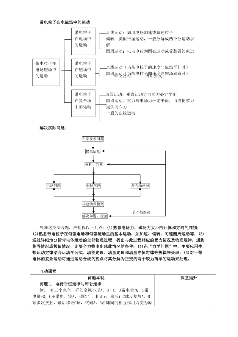 2019-2020年高三物理第二轮复习教学案 电场与磁场 人教版.doc_第2页