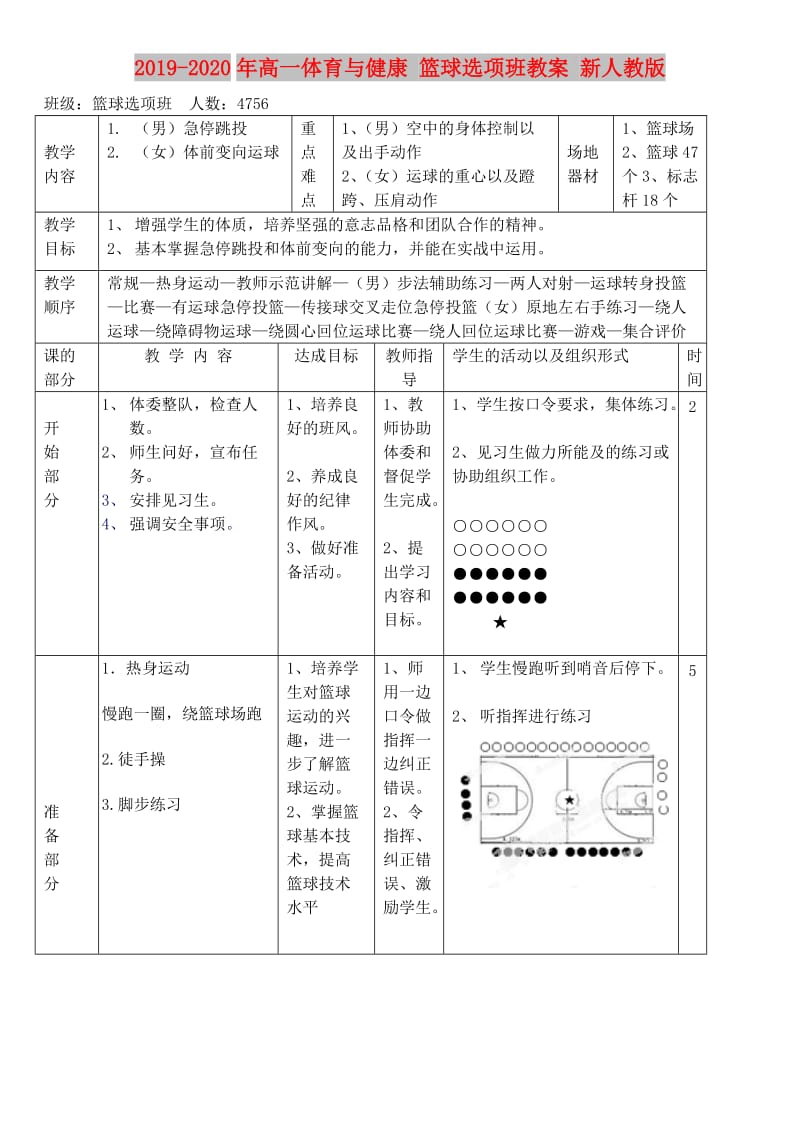 2019-2020年高一体育与健康 篮球选项班教案 新人教版.doc_第1页