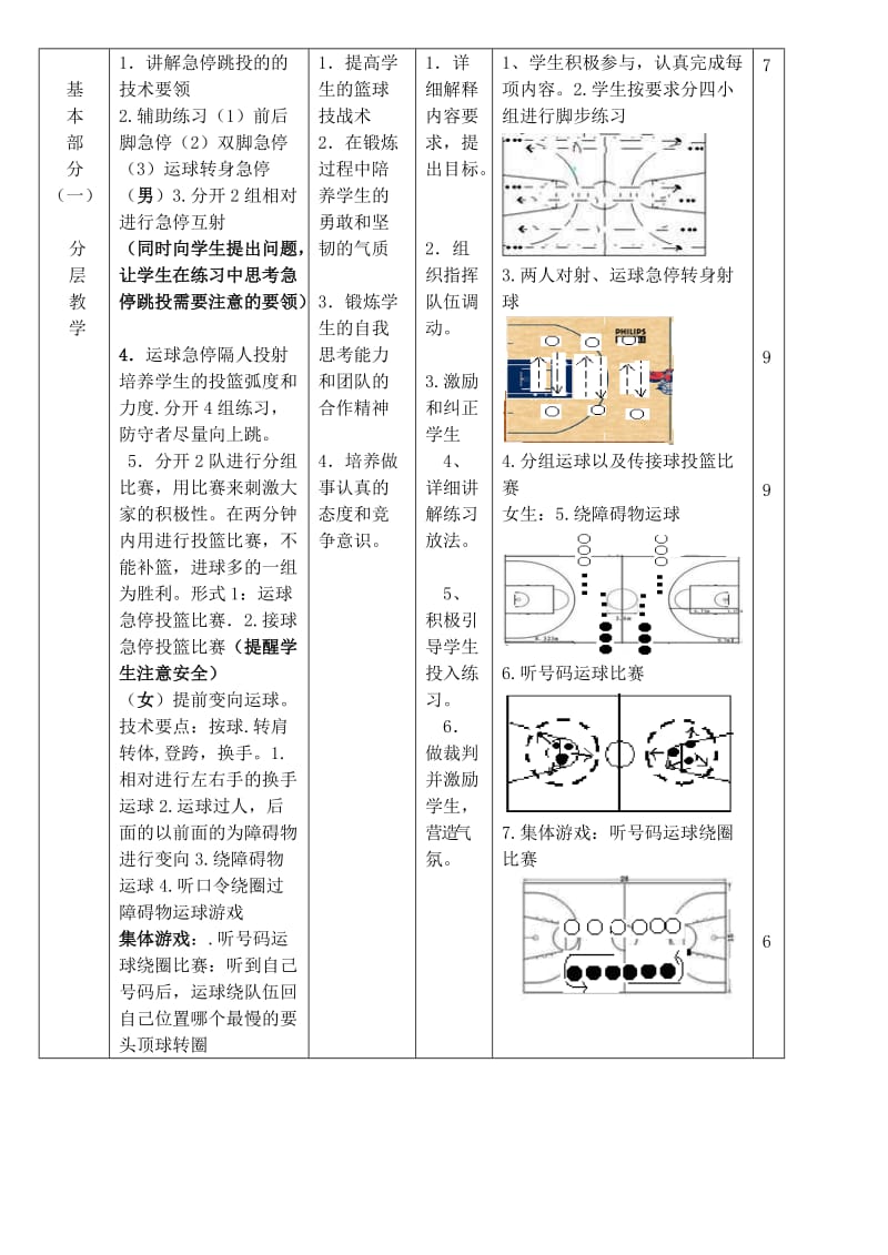 2019-2020年高一体育与健康 篮球选项班教案 新人教版.doc_第2页