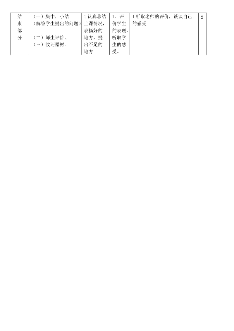 2019-2020年高一体育与健康 篮球选项班教案 新人教版.doc_第3页