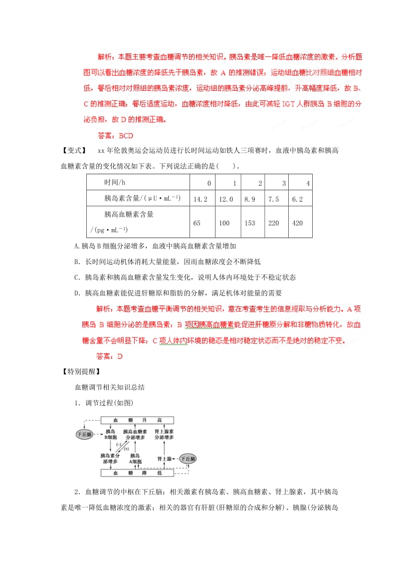 2019-2020年高考生物 易错点点睛与高考突破 专题24 内环境与稳态.doc_第3页