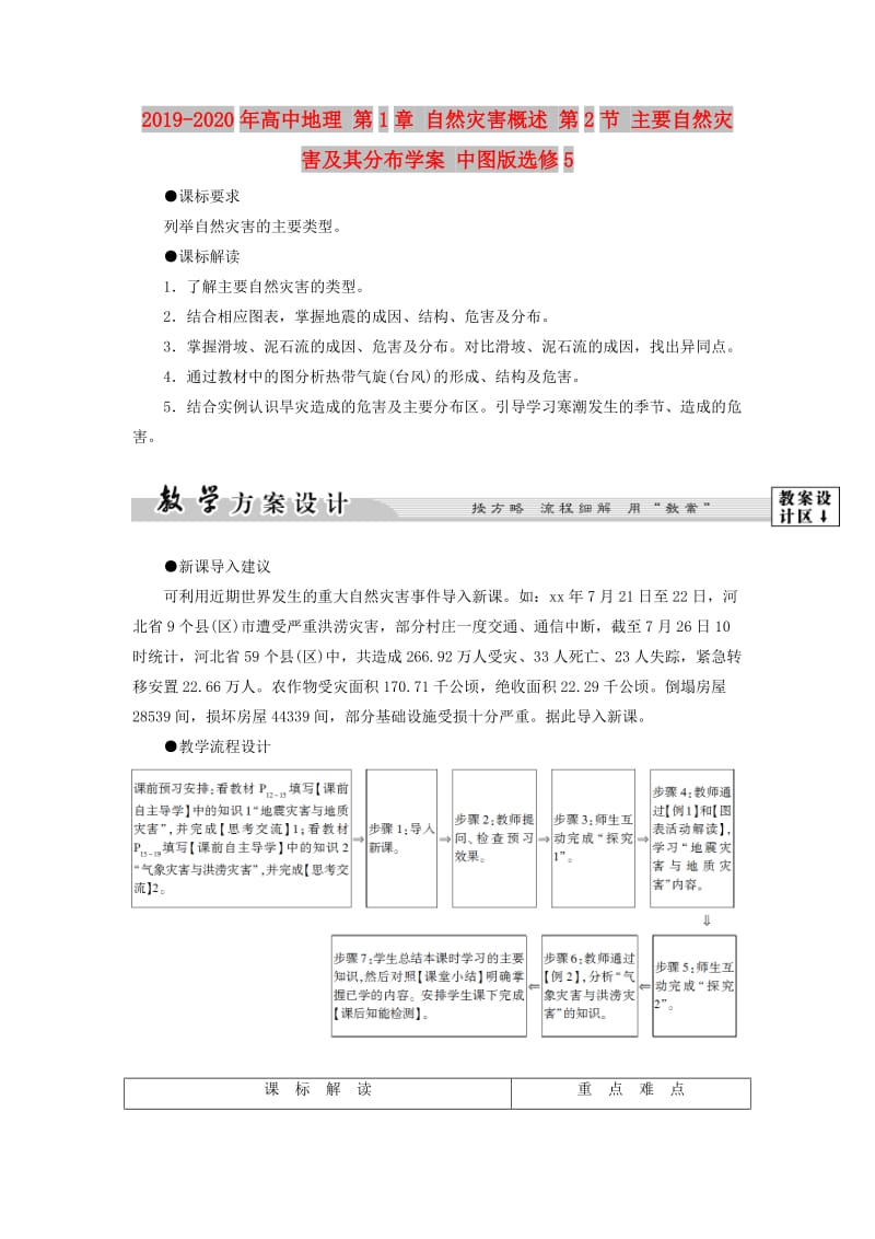 2019-2020年高中地理 第1章 自然灾害概述 第2节 主要自然灾害及其分布学案 中图版选修5.doc_第1页