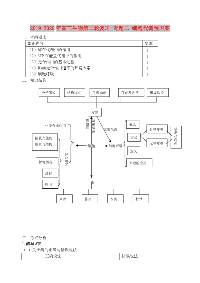 2019-2020年高三生物第二轮复习 专题二 细胞代谢预习案.doc_第1页