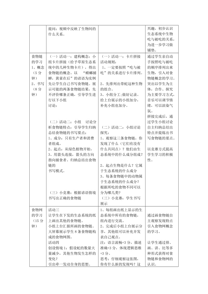 七年级生物上册 1.2.2《生物与环境组成生态系统》（第2课时）教案 （新版）新人教版.doc_第2页