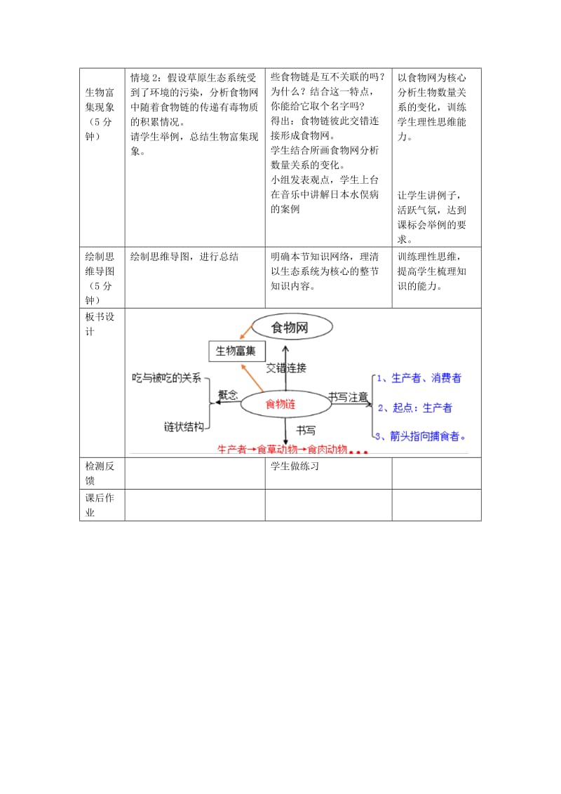 七年级生物上册 1.2.2《生物与环境组成生态系统》（第2课时）教案 （新版）新人教版.doc_第3页