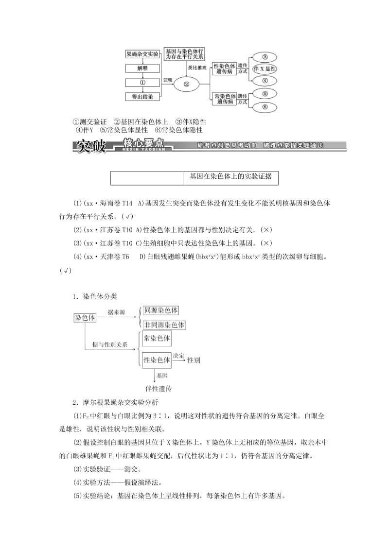 2019-2020年高考生物一轮复习 第八章 第二讲 基因在染色体上与伴性遗传训练 新人教版.doc_第3页