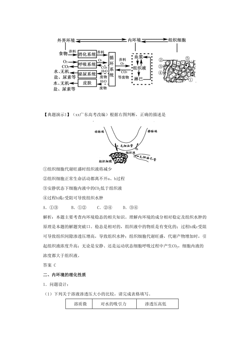 2019-2020年高二生物 内环境与稳态导学案 苏教版 .doc_第2页