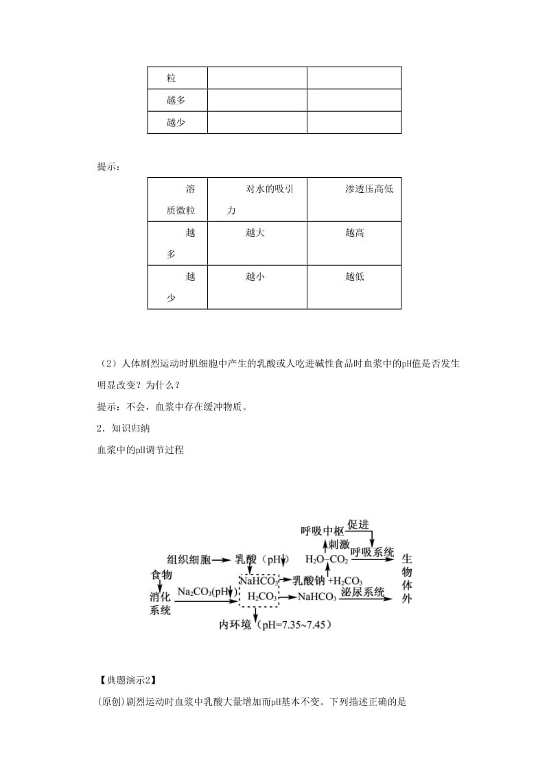 2019-2020年高二生物 内环境与稳态导学案 苏教版 .doc_第3页