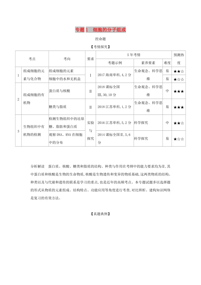 2019届高考生物二轮复习 专题1 细胞的分子组成课件.doc_第1页