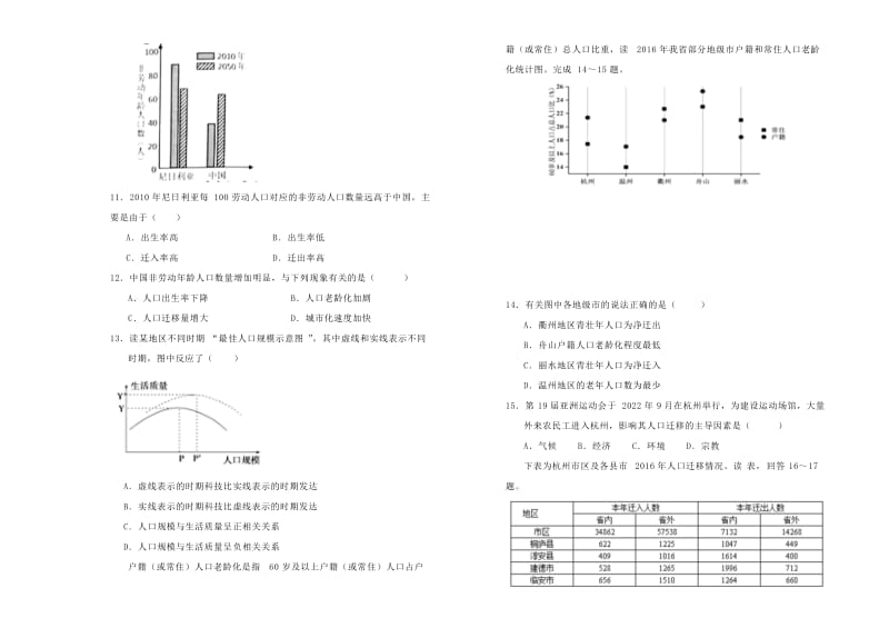 2018-2019学年高中地理 第一单元 人口的变化单元测试（一）新人教版必修2.doc_第3页