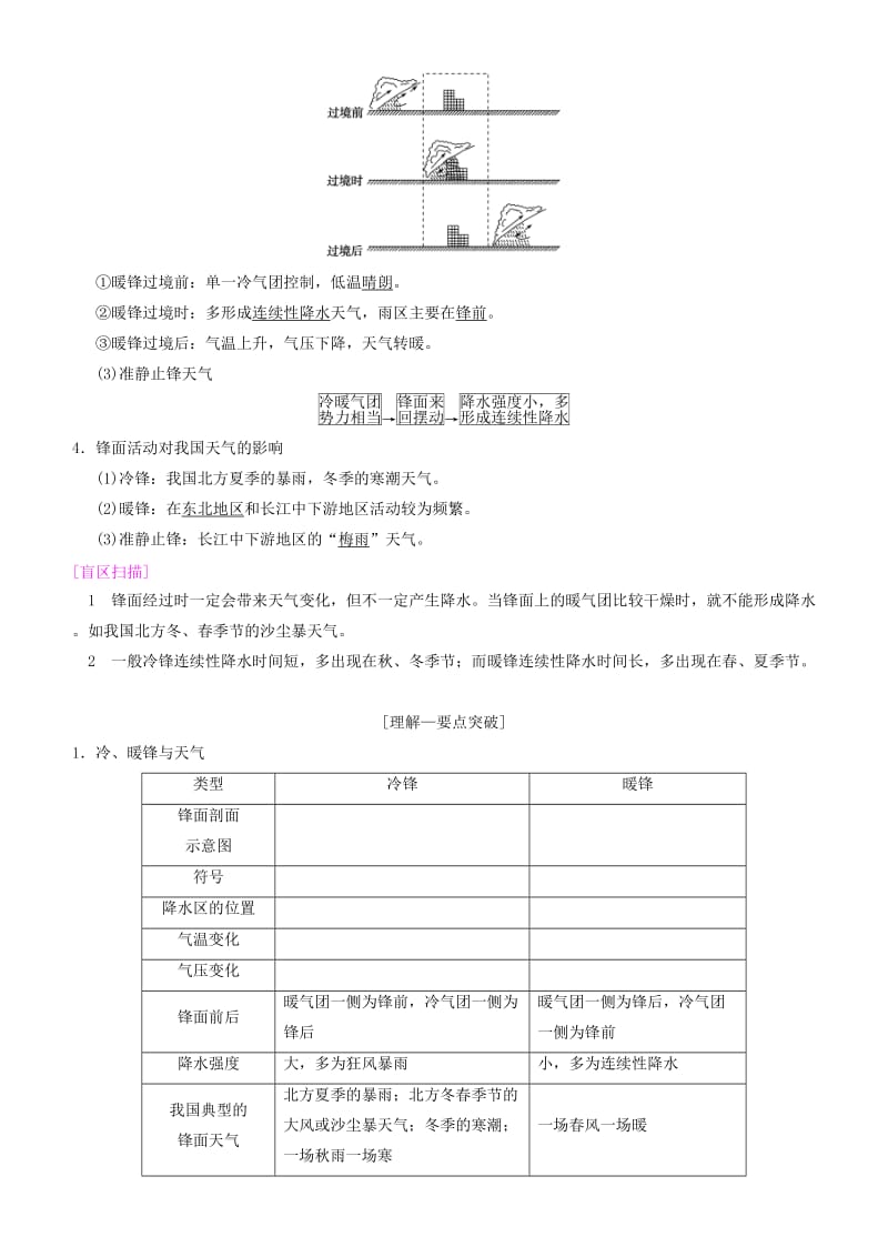 2019高考地理一轮复习 第九讲 常见的天气系统讲练结合学案.doc_第2页