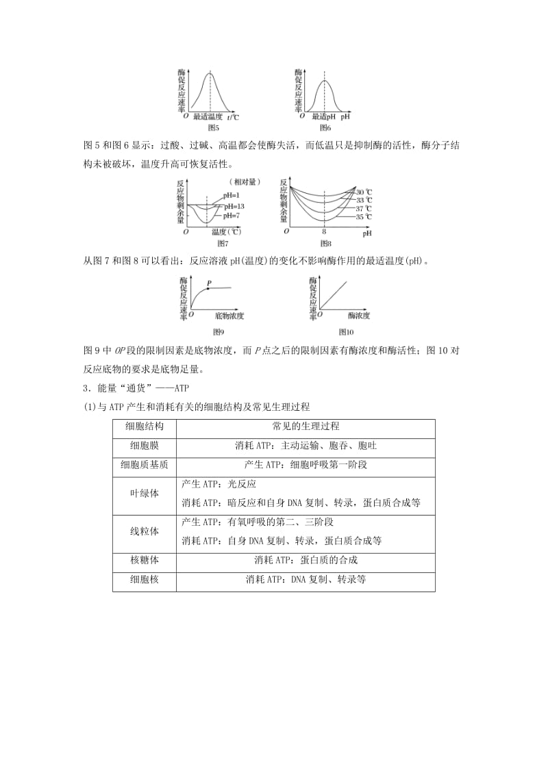 通用版2019版高考生物二轮复习专题二细胞代谢考点1酶与ATP学案.doc_第2页