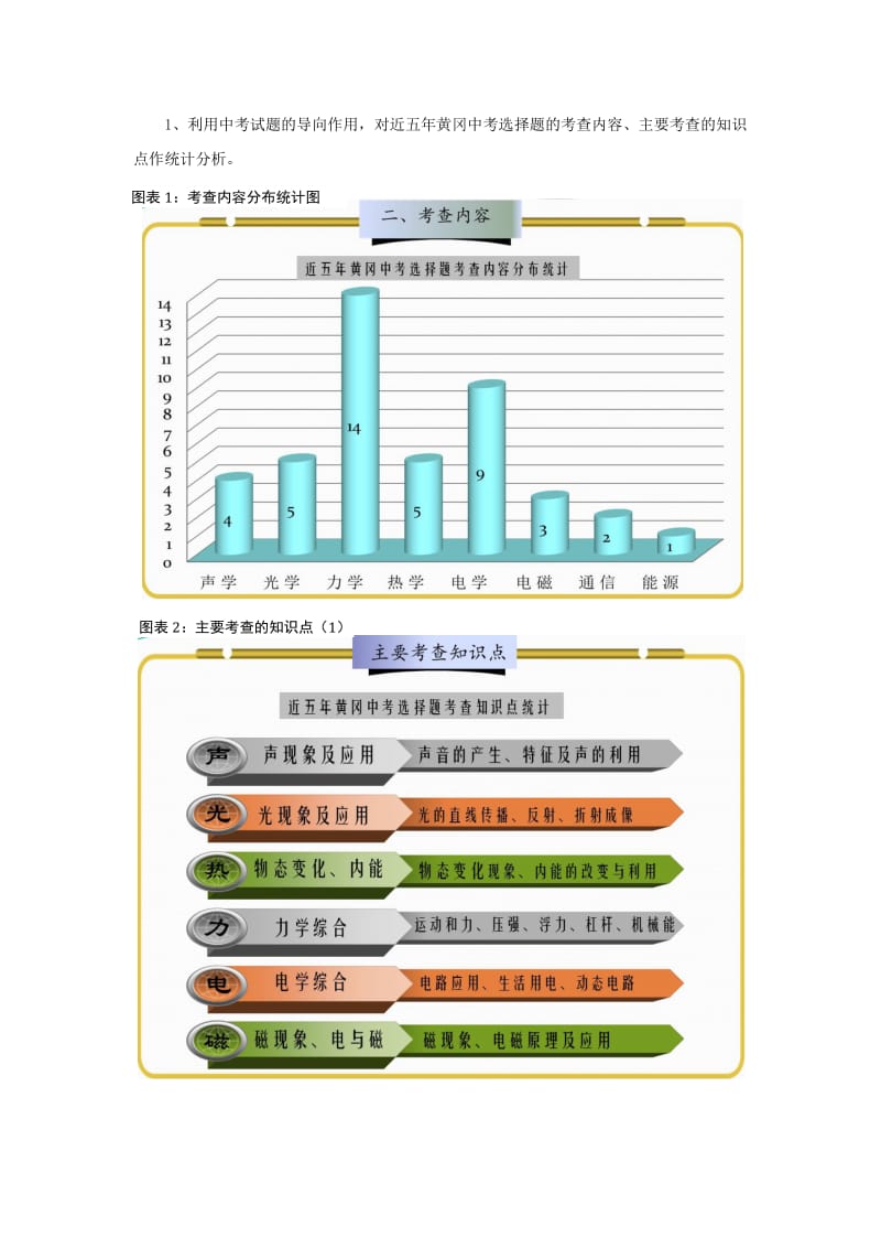 2019-2020年中考物理专题复习《选择题复习》教学设计7.doc_第3页