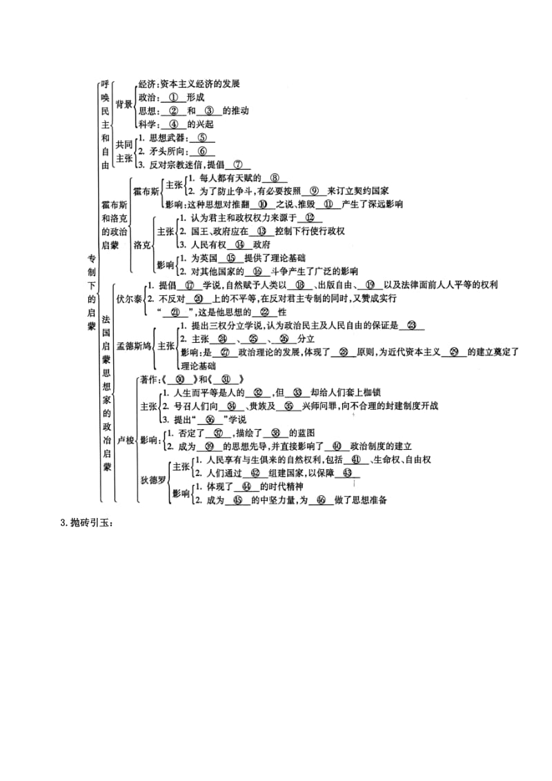 2019-2020年高中历史《6.3 专制下的启蒙》教案 人民版必修3.doc_第2页