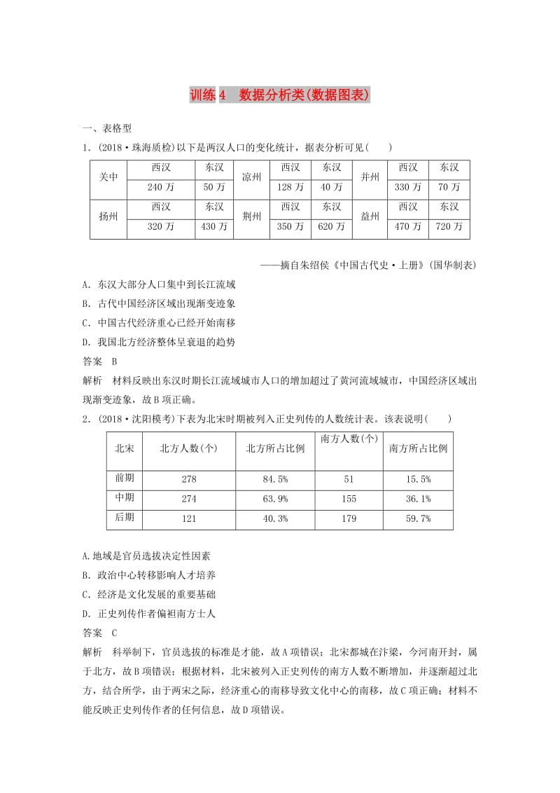 2019高考历史总复习 增分优选练：题型分类练 训练4 数据分析类(数据图表).doc_第1页