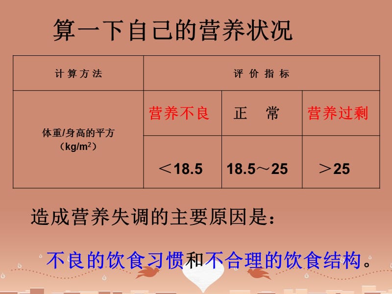 苏科初中生物七上《3.5第3节 合理的膳食》PPT课件 (2)_第2页