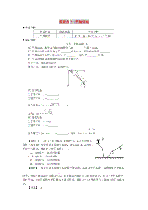 2019高考物理總復習 考查點7 平拋運動考點解讀學案.doc