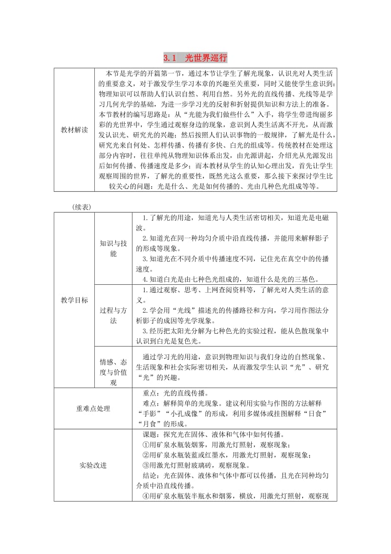 八年级物理上册 3.1光世界巡行导学设计 （新版）粤教沪版.doc_第1页