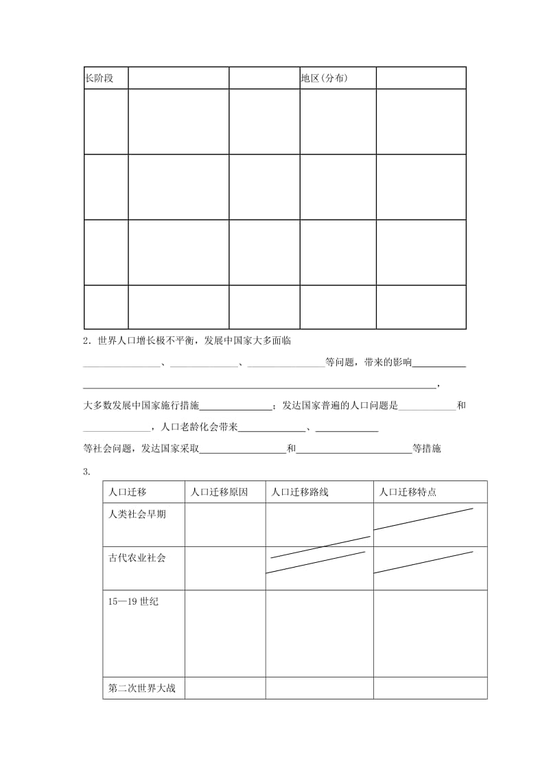 2019-2020年高中地理 第一单元 人口与地理环境复习学案鲁教版必修2.doc_第2页