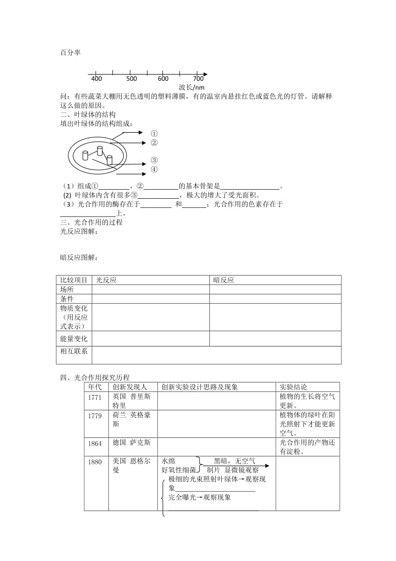 2019-2020年《光与光合作用》WORD教案.doc_第2页