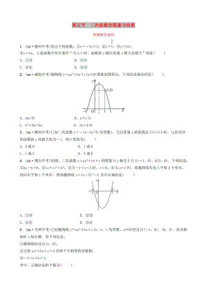 山東省德州市2019中考數(shù)學(xué)復(fù)習(xí) 第三章 函數(shù) 第五節(jié) 二次函數(shù)的圖象與性質(zhì)要題隨堂演練.doc