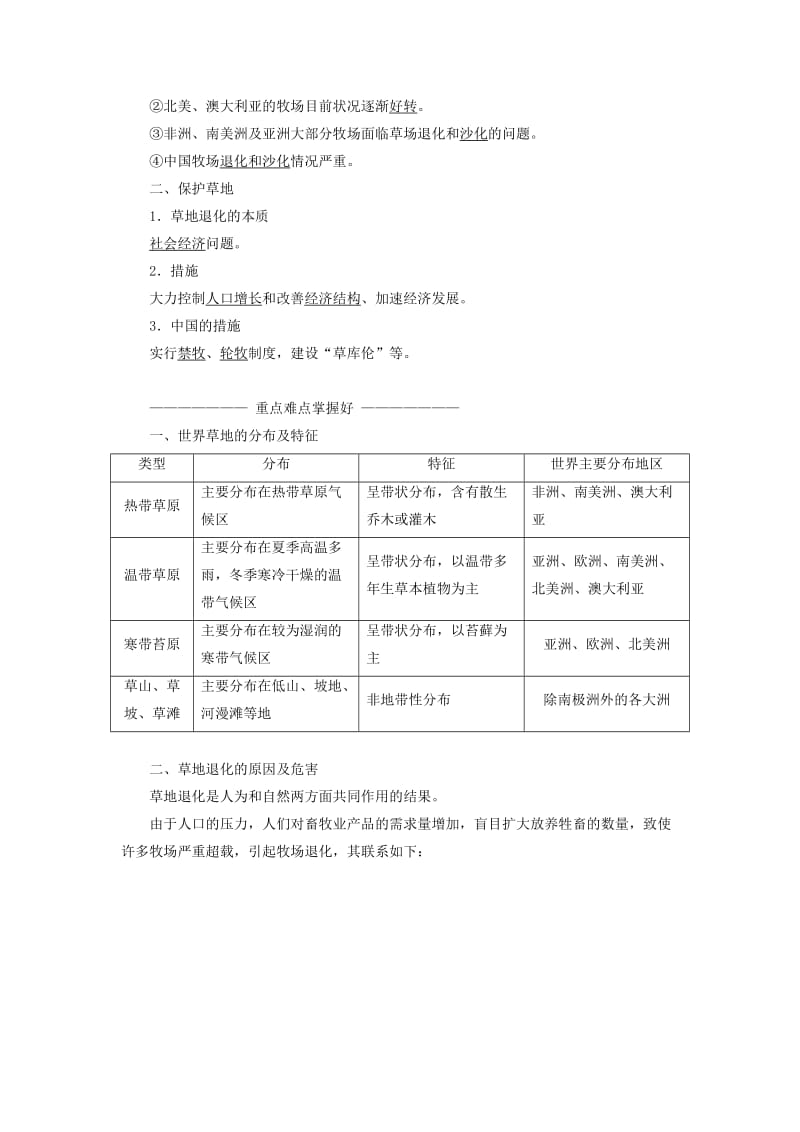 2019-2020年高中地理 第四章 生态环境保护 第二节 草地退化及其防治教学案 新人教版选修6.doc_第2页