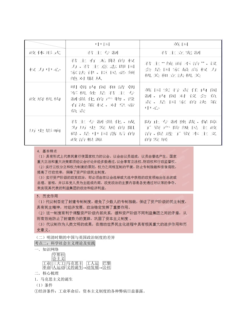 2019-2020年高考历史二轮复习专题4世界通史第11讲西方民主政治的演进教学案.doc_第3页