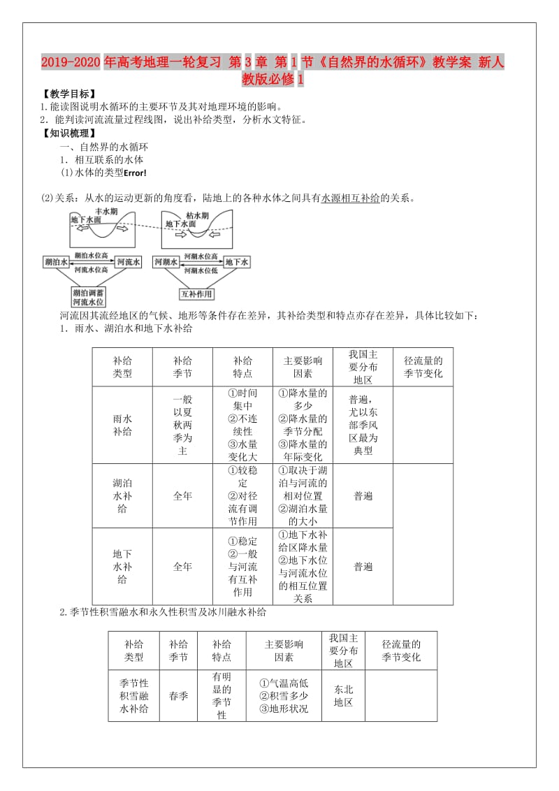 2019-2020年高考地理一轮复习 第3章 第1节《自然界的水循环》教学案 新人教版必修1.doc_第1页