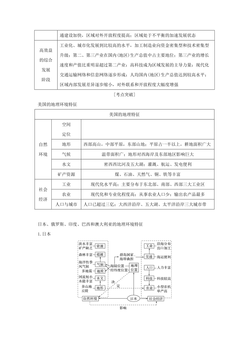 2019-2020年高考地理一轮复习第一章区域地理环境与人类活动第三讲认识国家——美国创新学案必修3.doc_第2页