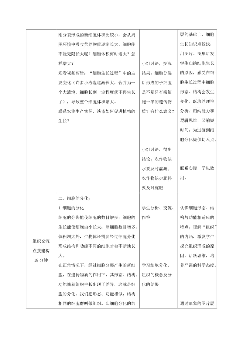 七年级生物上册 1.2.2《细胞的分裂与分化》教案 （新版）济南版.doc_第3页