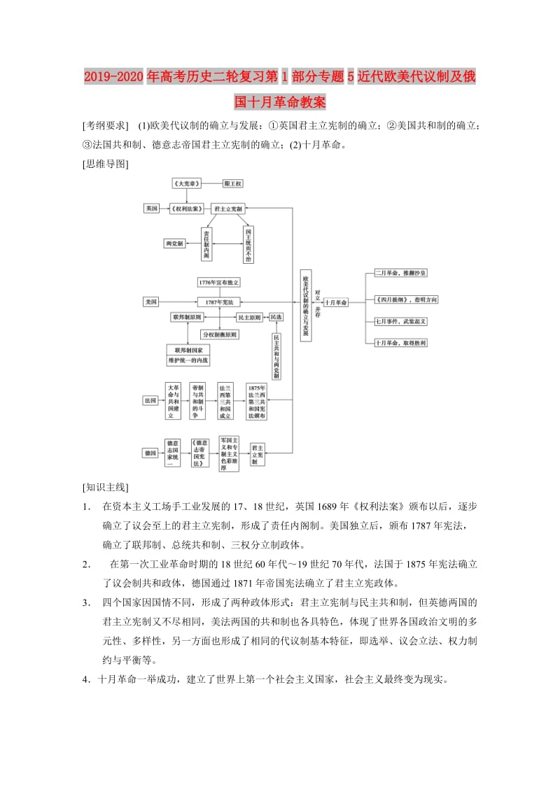 2019-2020年高考历史二轮复习第1部分专题5近代欧美代议制及俄国十月革命教案.DOC_第1页